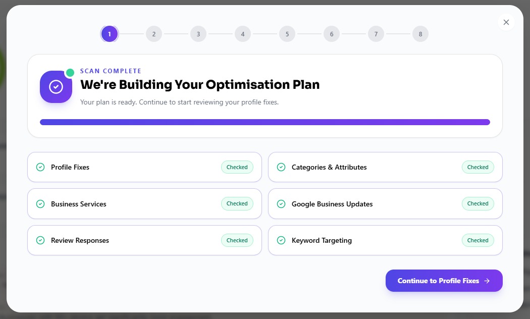 Optimierungsempfehlungen des LocalHQ AI Wizard