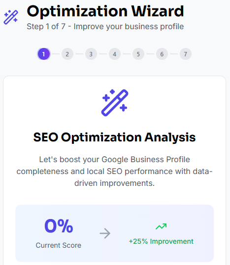 LocalHQ AI SEO Wizard for Google Business Profile optimisation