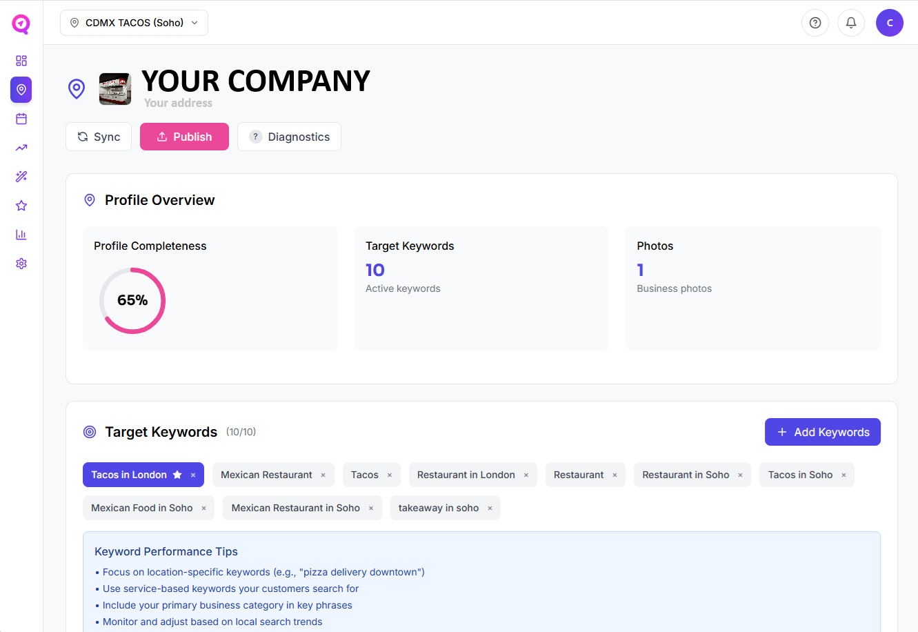 Google Business Profile Optimisation