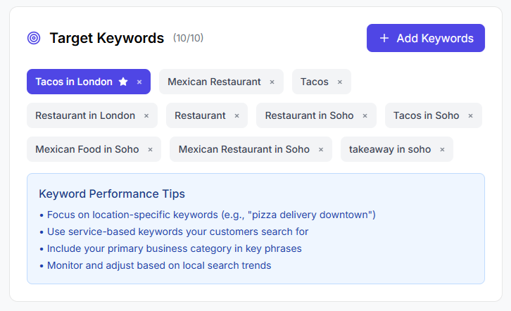 Select Keywords for Ranking Higher In Google Maps