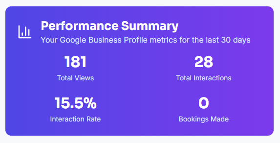 Connect Google Business Insights Data