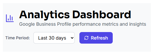 Select a Google Business Insight Time Period