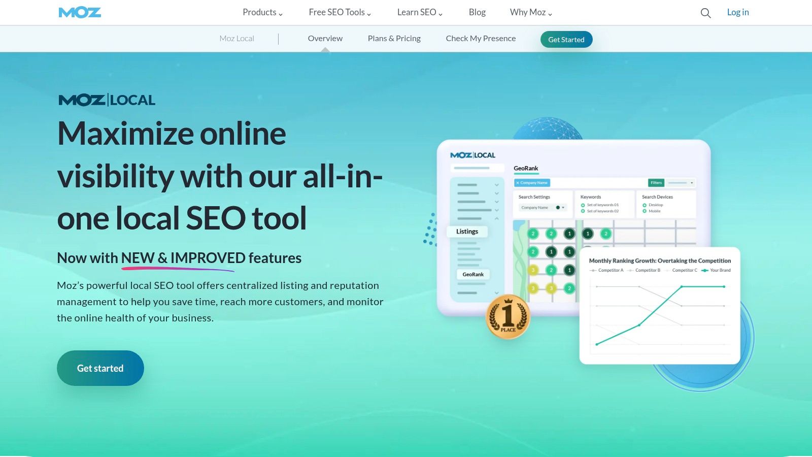 A screenshot of the Moz Local dashboard, showing business listing status and synchronisation progress across multiple directories.