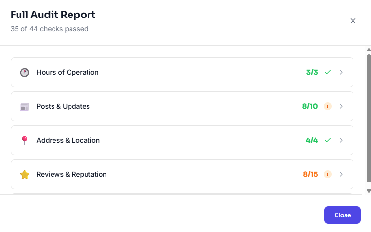 Full GBP Audit Checklist