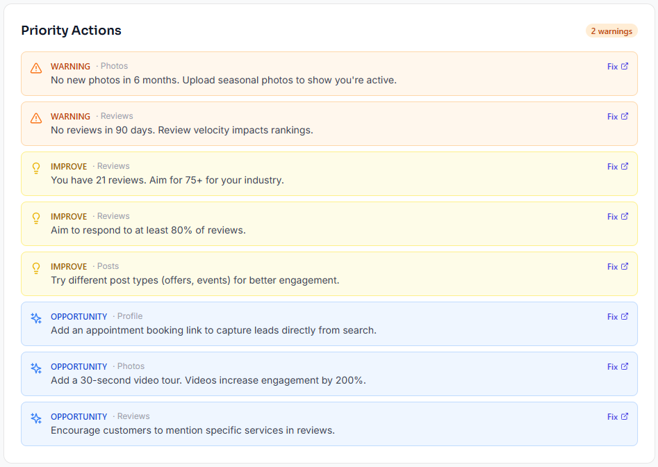 Google Business Profile Optimisation Recommendations from GBP Audit Tool