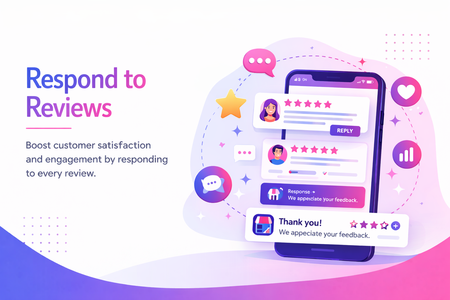 Responding to reviews boosts engagement