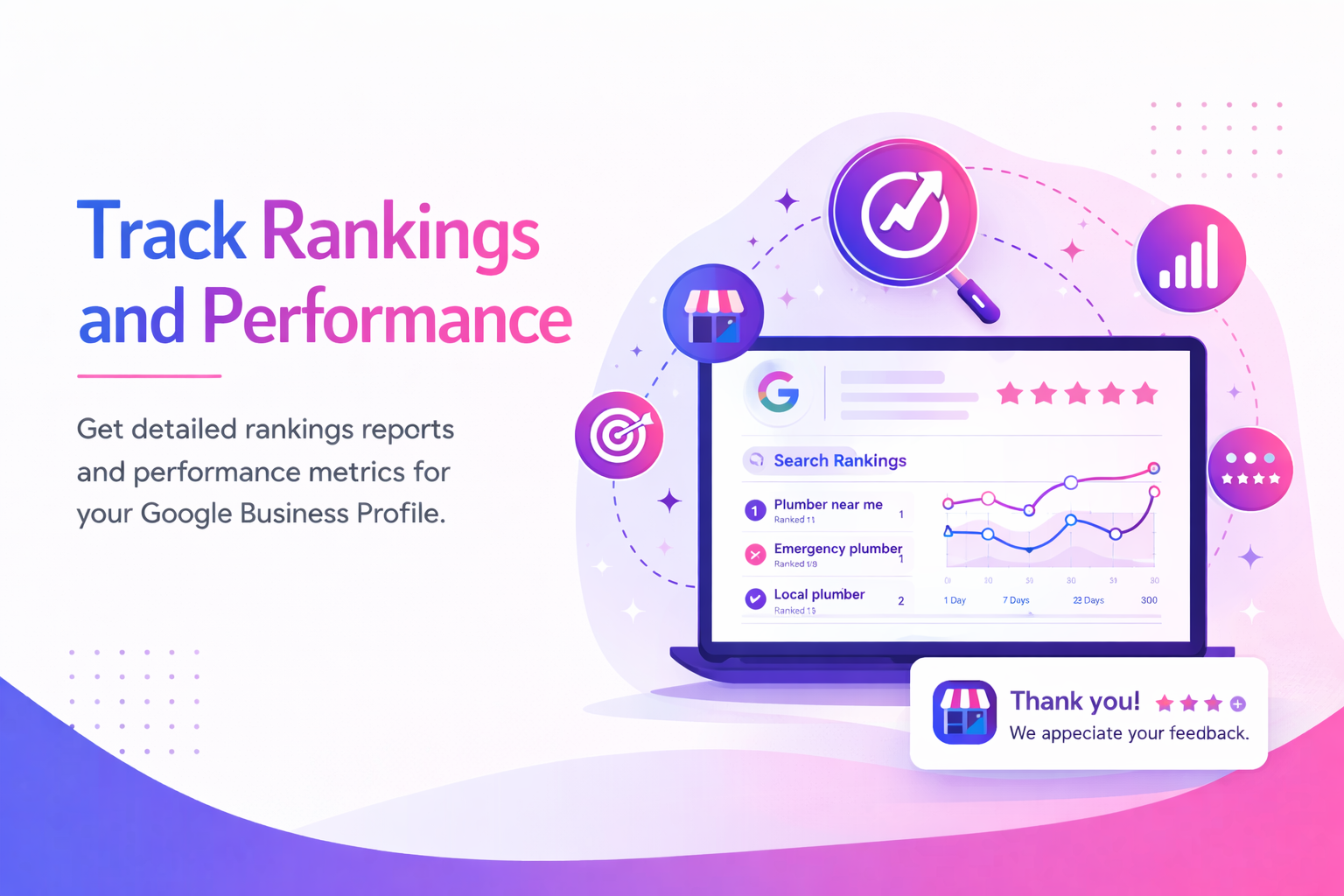 Track Google rankings and performance