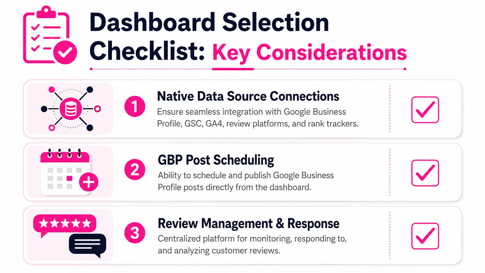A checklist infographic outlining three key features to consider when selecting a local SEO reporting dashboard.